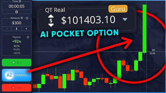 Pocket Option Traders Strategies, Tips, and Insights