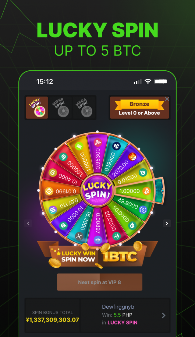 Exploring the Thrills of BC.Game - Your Ultimate Online Casino