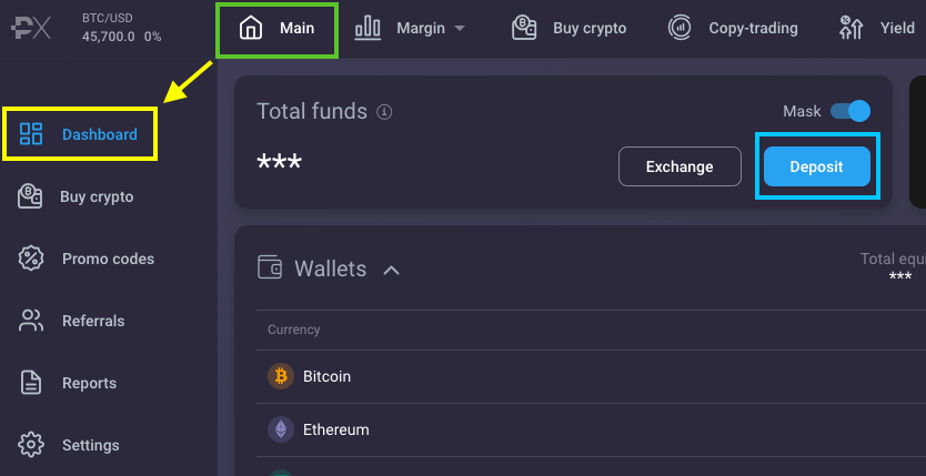 Understanding PrimeXBT in Turkey A Comprehensive Guide for Traders