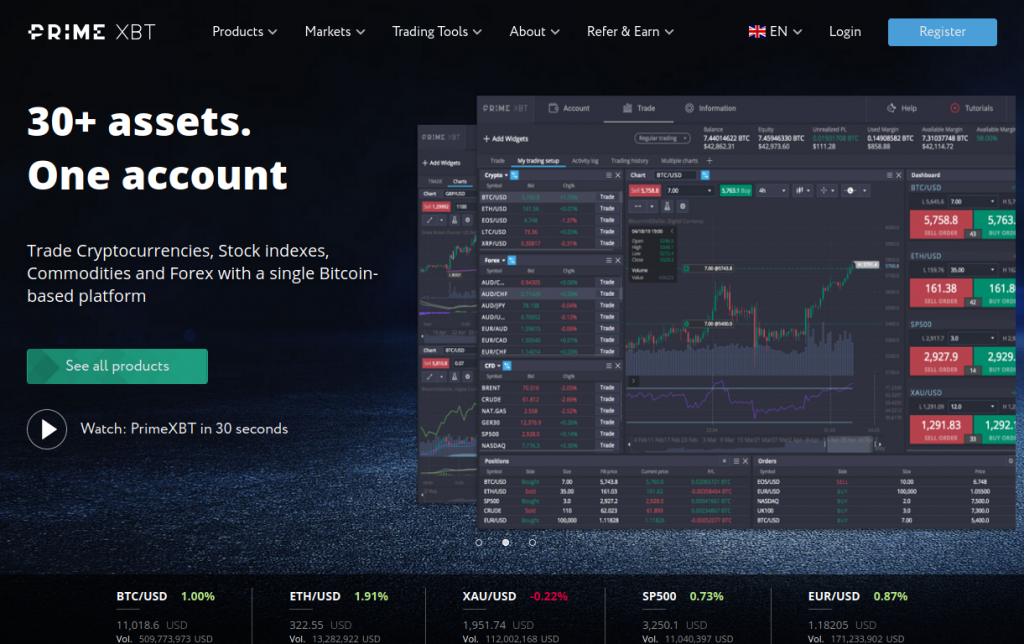 Discover the World of Online Trading with PrimeXBT