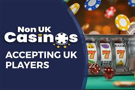 Exploring Non-UK Licensed Casinos Risks and Rewards